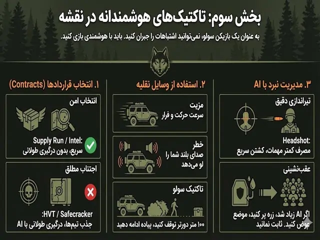تاکتیک‌های هوشمندانه در نقشه dmz