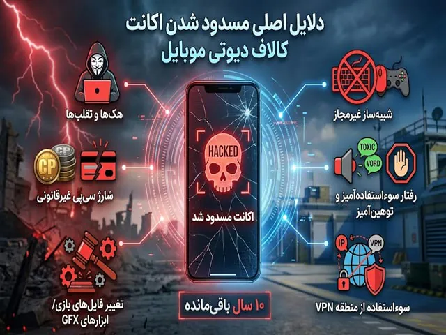 مهم ترین دلایل مسدود شدن اکانت کالاف دیوتی موبایل