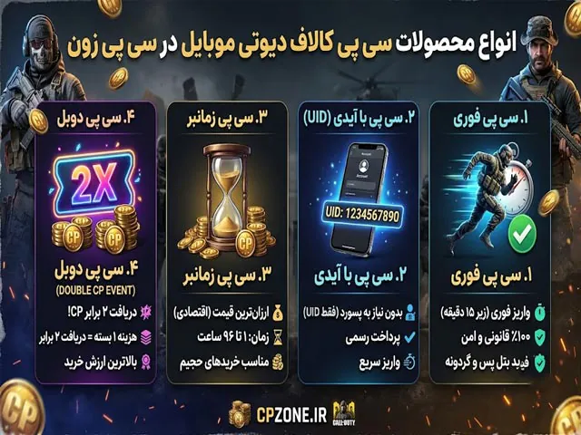 انواع محصولات سی پی کالاف دیوتی موبایل در سایت سی پی زون
